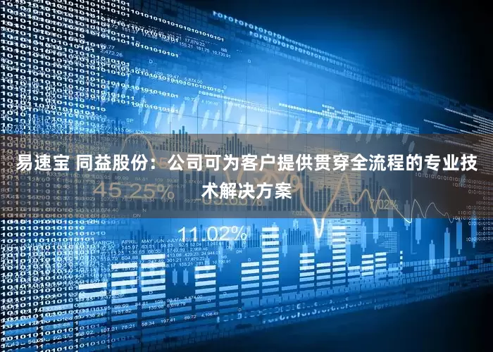 易速宝 同益股份：公司可为客户提供贯穿全流程的专业技术解决方案