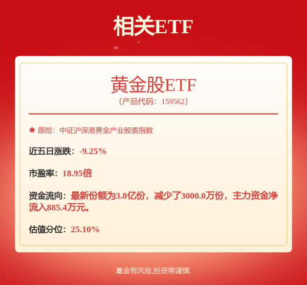 源顺网 A股早评：创业板指高开近1% 黄金股、可控核聚变板块盘初活跃