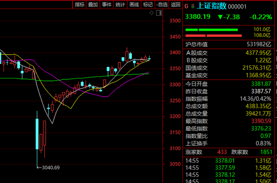 点点赢 罕见！002040，昨日“地天板”，今天盘中又“地天板”！
