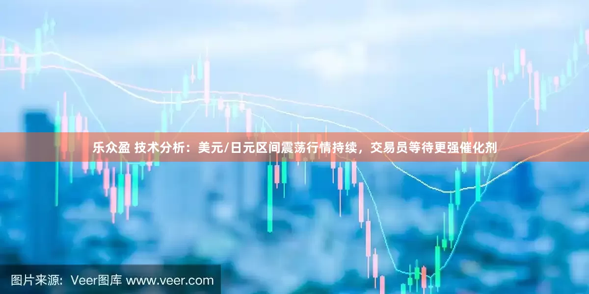 乐众盈 技术分析：美元/日元区间震荡行情持续，交易员等待更强催化剂